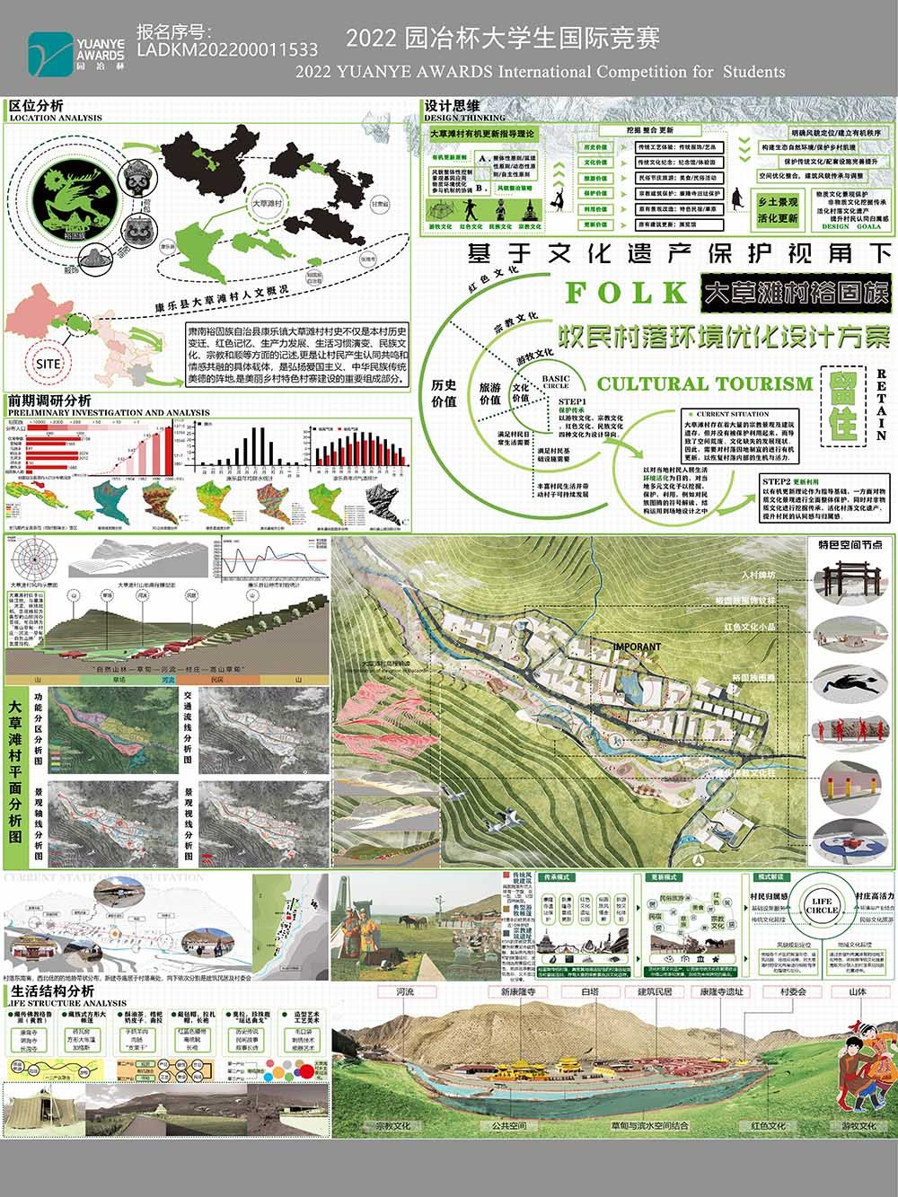 留住 基于文化遗产保护视角下裕固族牧民村落环境优化设计方案