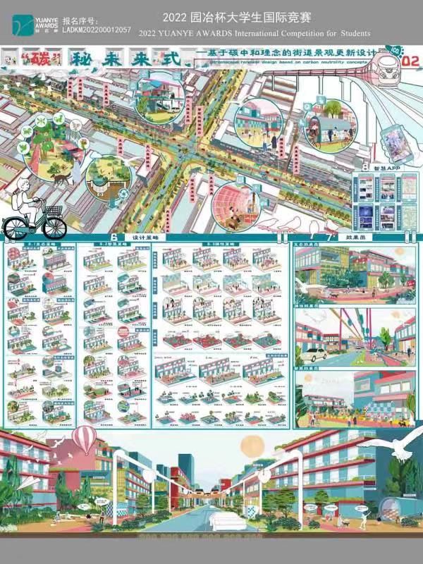 “碳”秘未来式——基于碳中和理念的街道景观更新设计