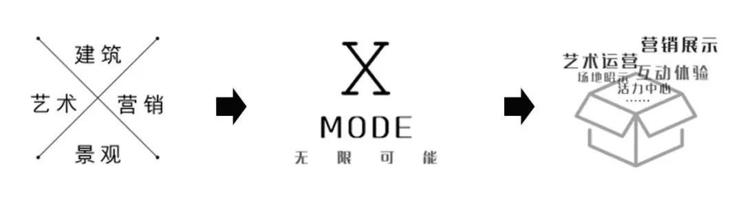 南京·阳光城檀境