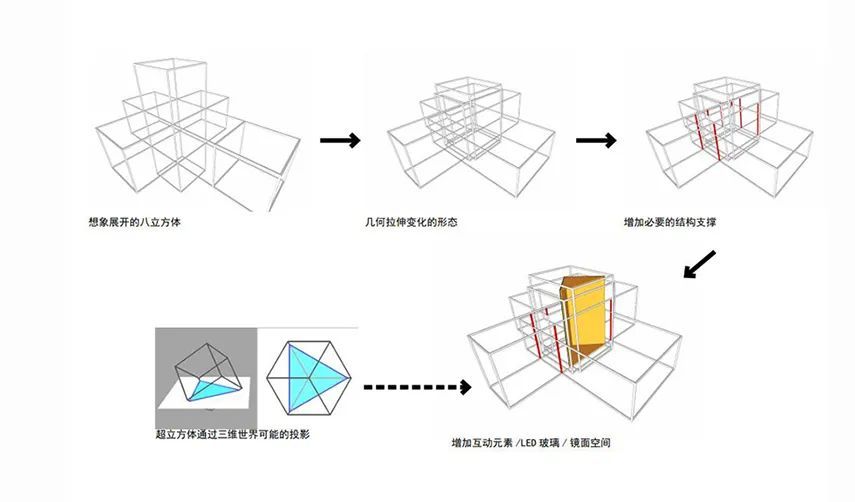 南京·阳光城檀境