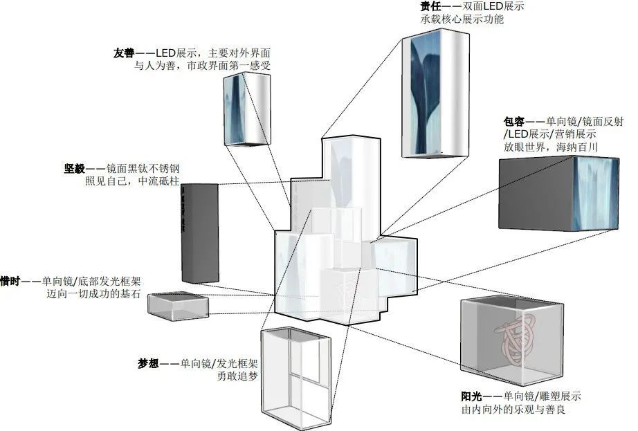 南京·阳光城檀境