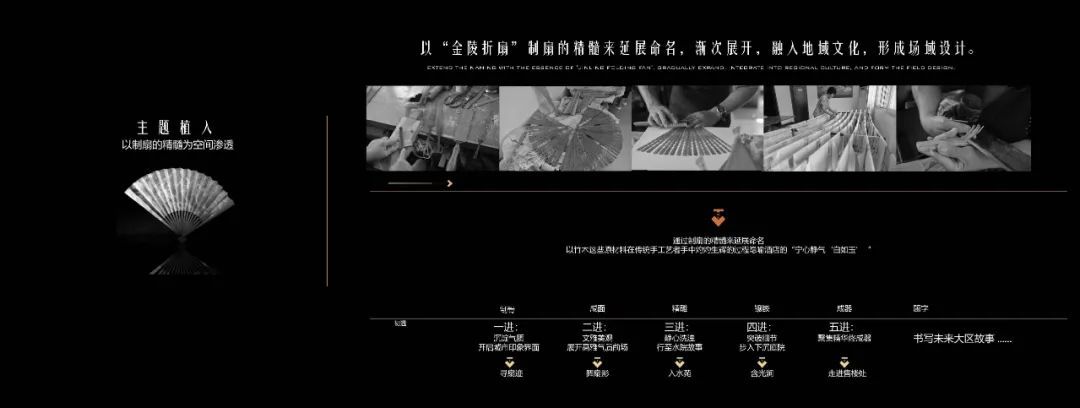 南京招商 · 江心印园
