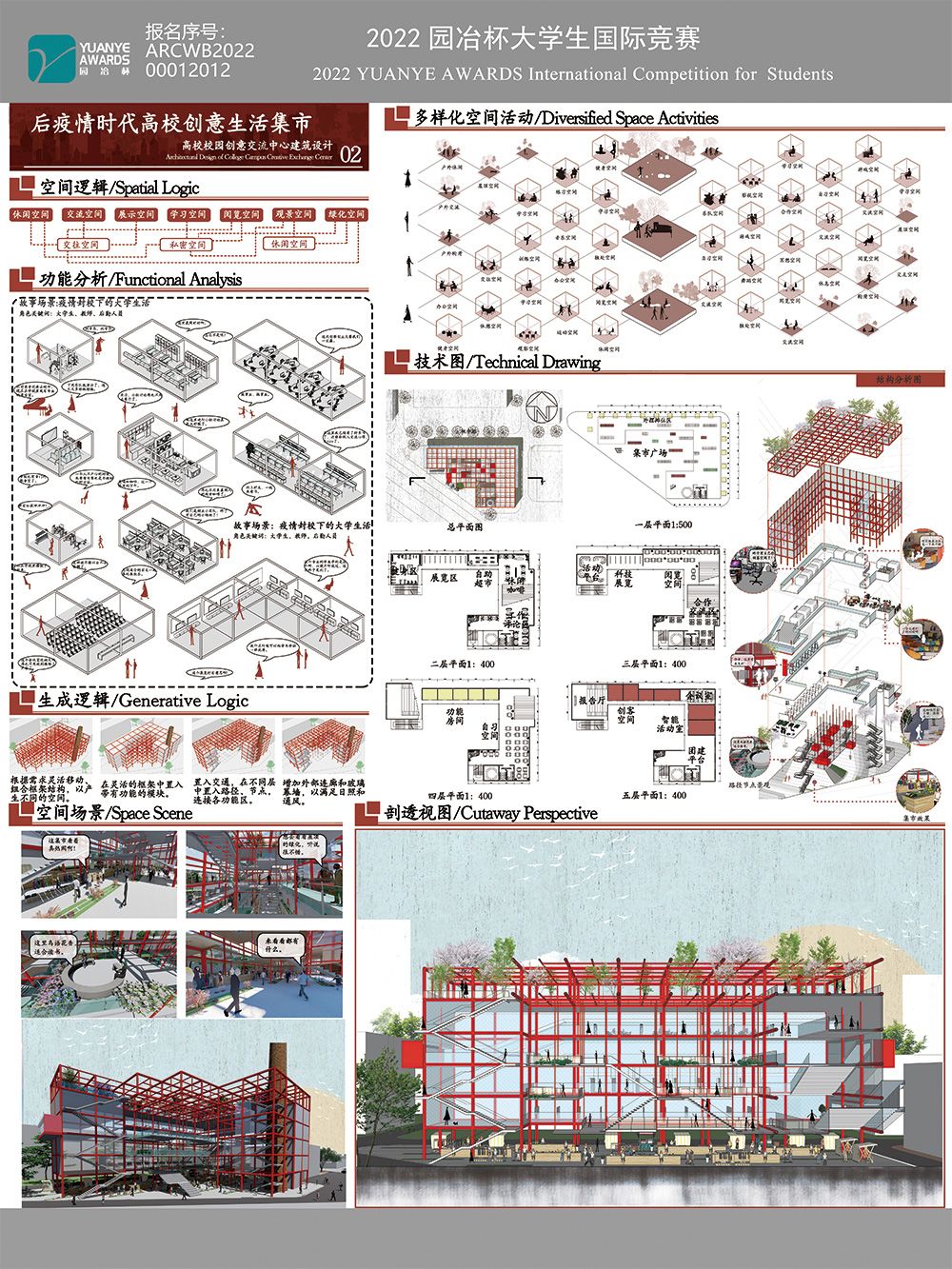 后疫情时代高校生活创意集市