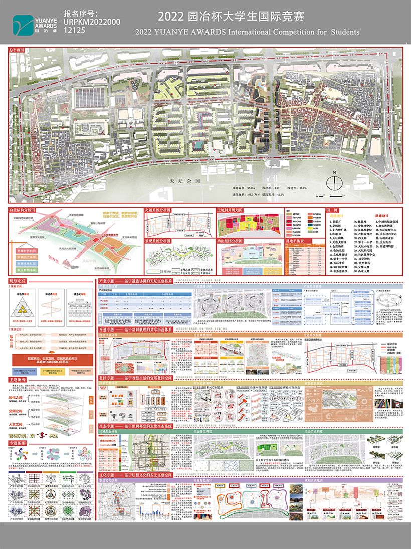 智城乐境，焕京共生 —— 首都功能核心区天坛北侧地块社区更新与策略研究