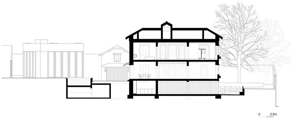 Bak Gordon Arquitectos | Ricardo Bak Gordon 花园中的花园