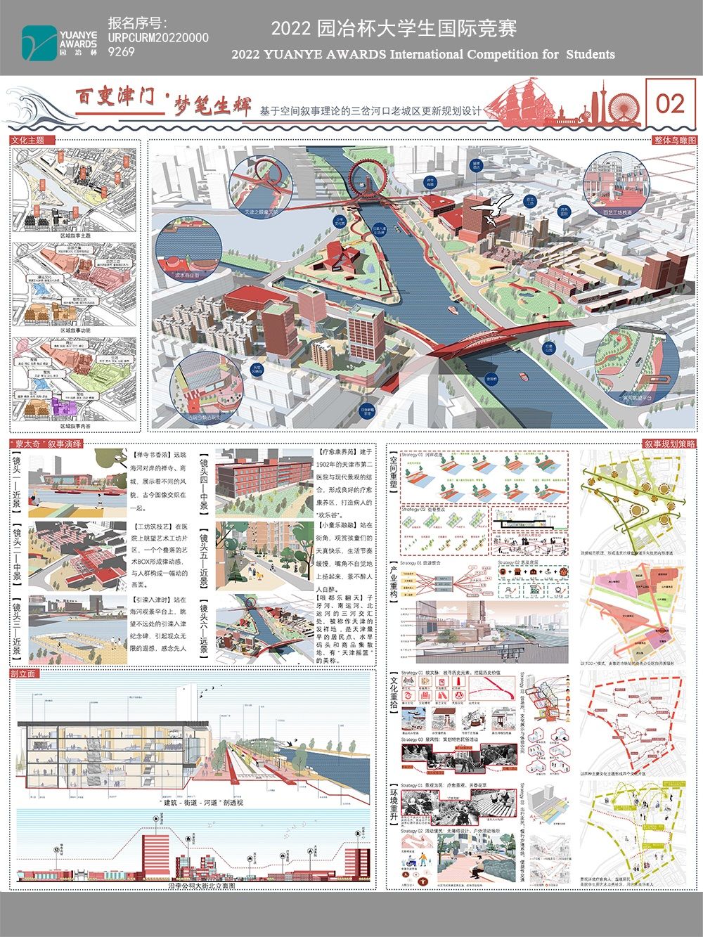 “百变津门·梦笔生辉”——基于空间叙事理论的三岔河口老城区更新规划设计