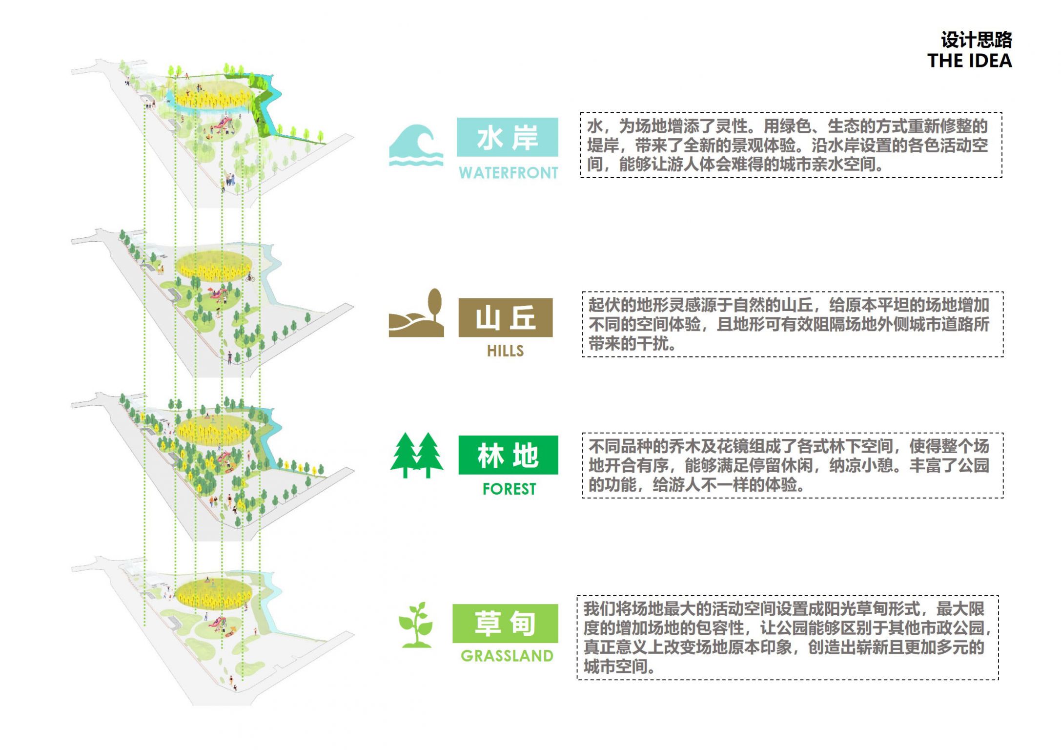 成都市武侯区潮音水岸