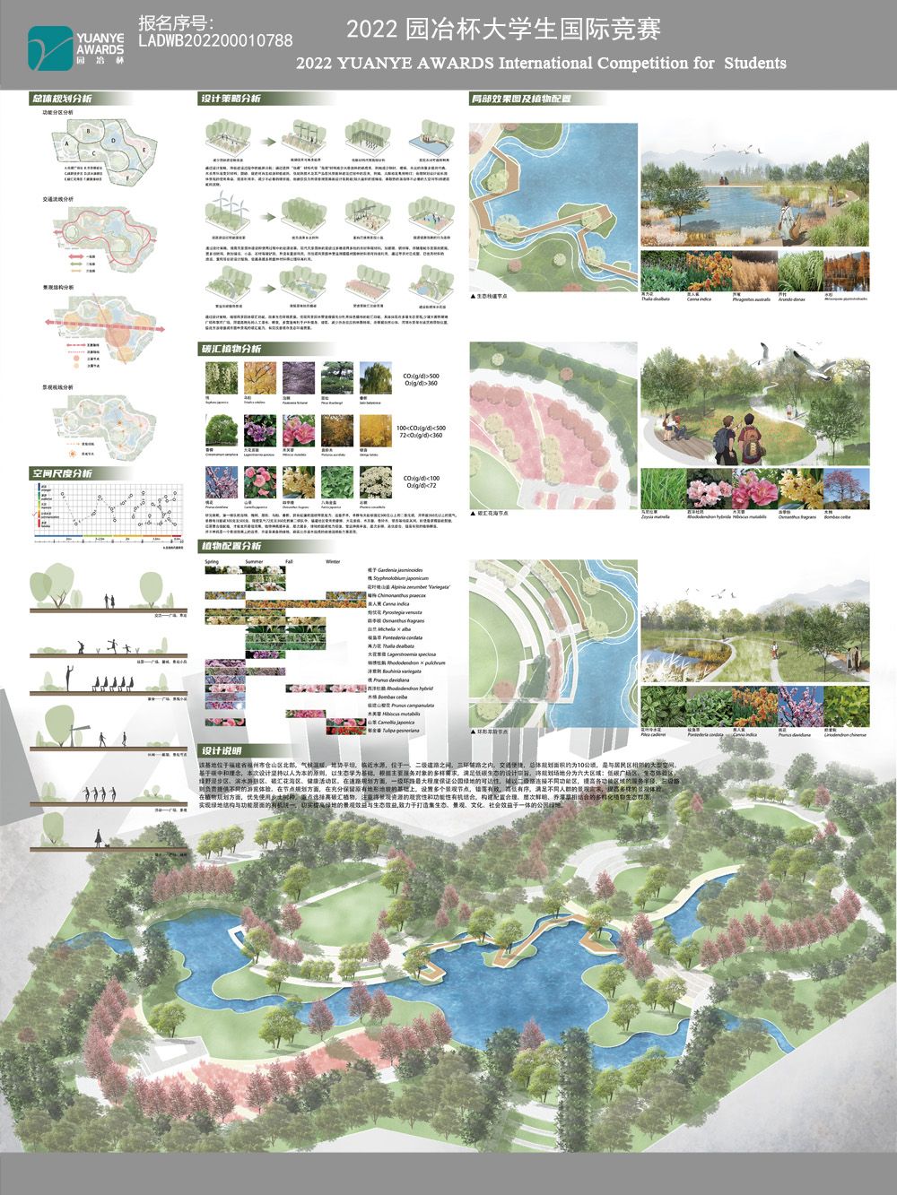 基于碳中和理念下福州市仓山区城市公园设计