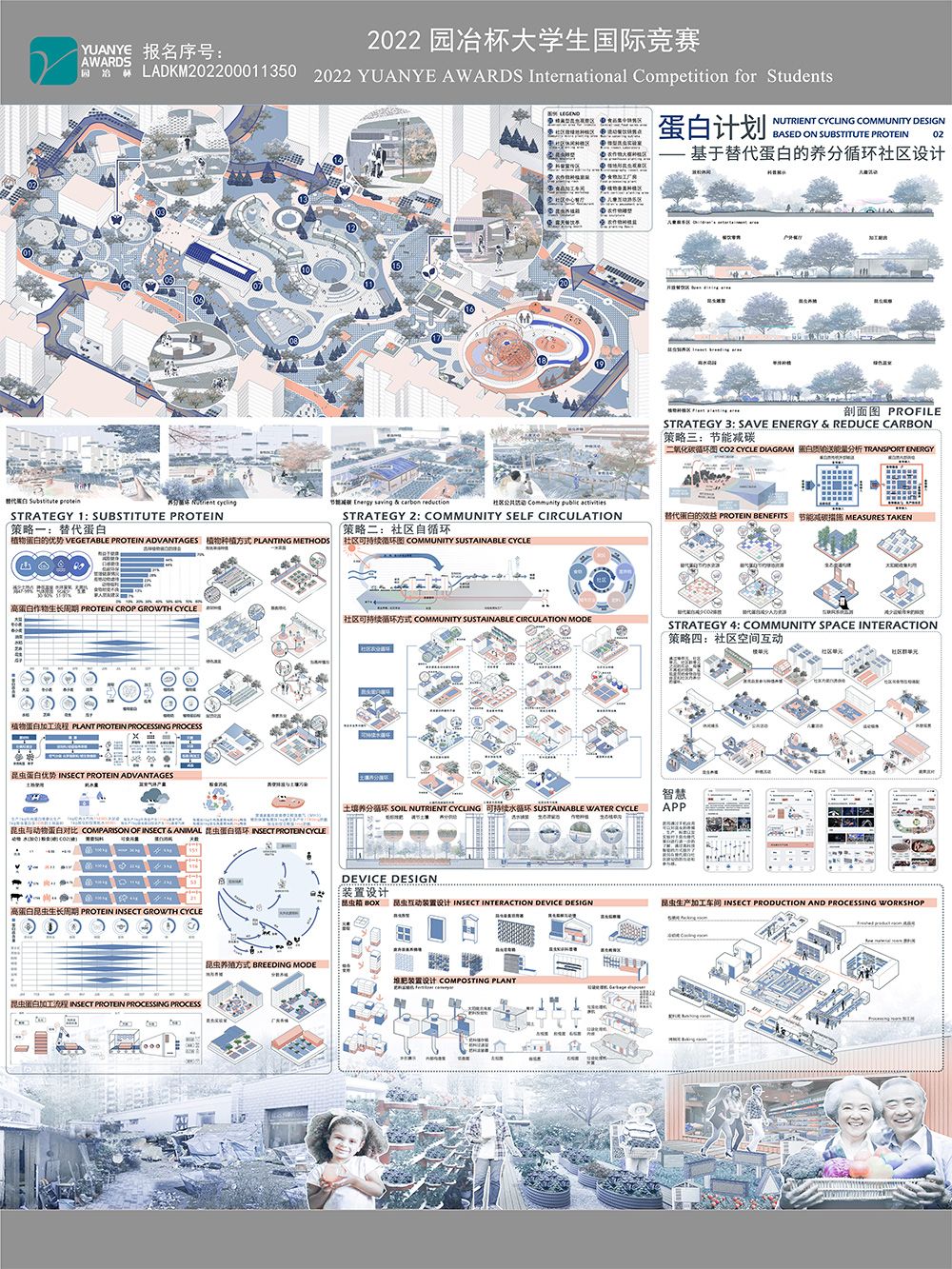 蛋白计划——基于替代蛋白的养分循环社区设计