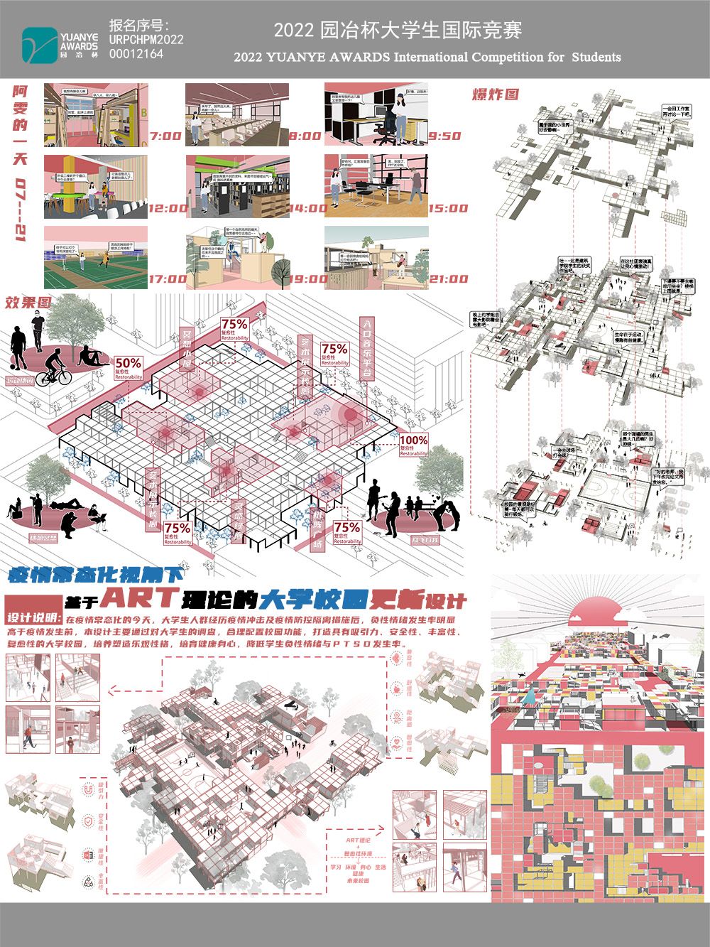 疫情常态化视角下基于ART理论的大学校园更新设计