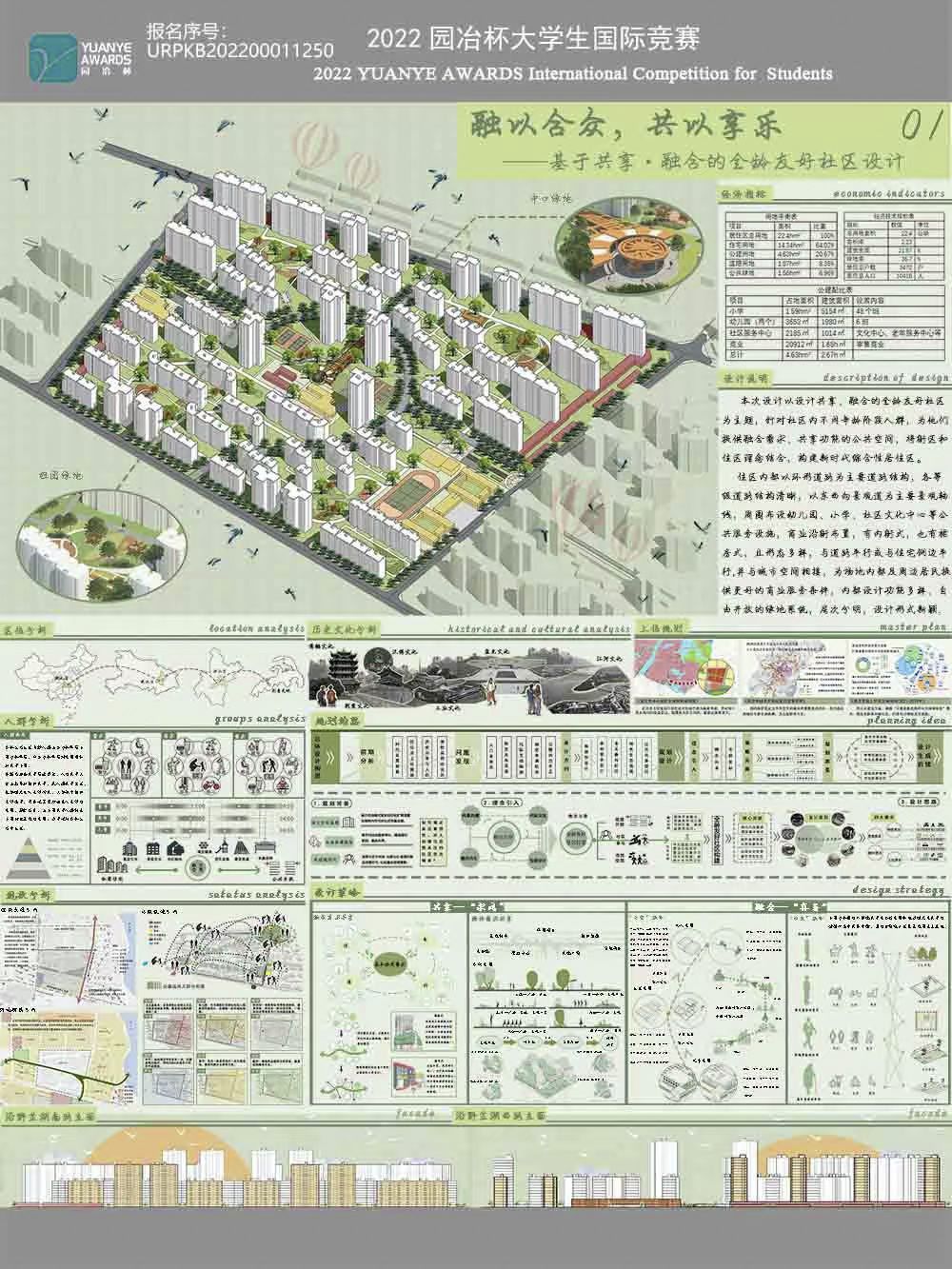 融以合众，共以享乐——基于共享·融合的全龄友好社区设计