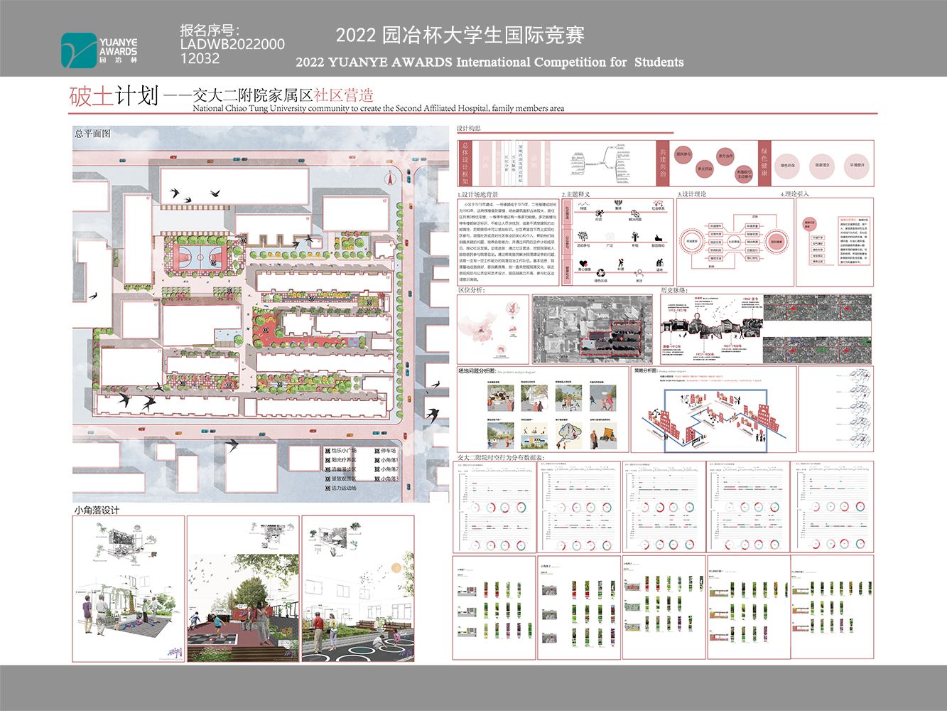 居民参与下的交大二附院家属院公共空间微更新