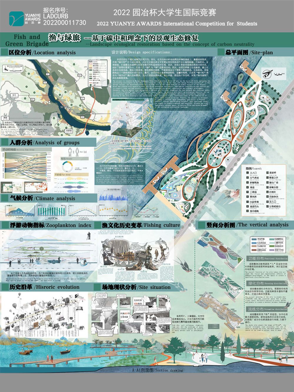 渔与绿旅--基于碳中和理念下的景观生态修复
