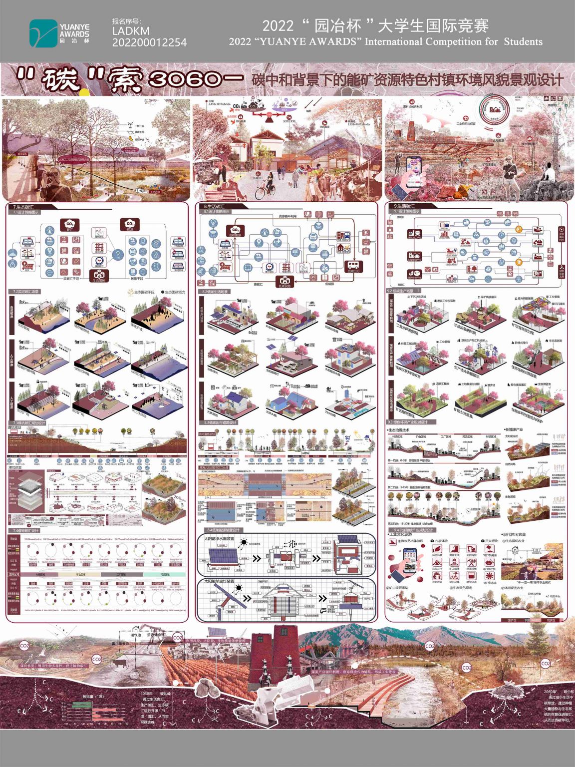 碳“索”3060-碳中和背景下的能矿资源特色村镇环境风貌景观设计