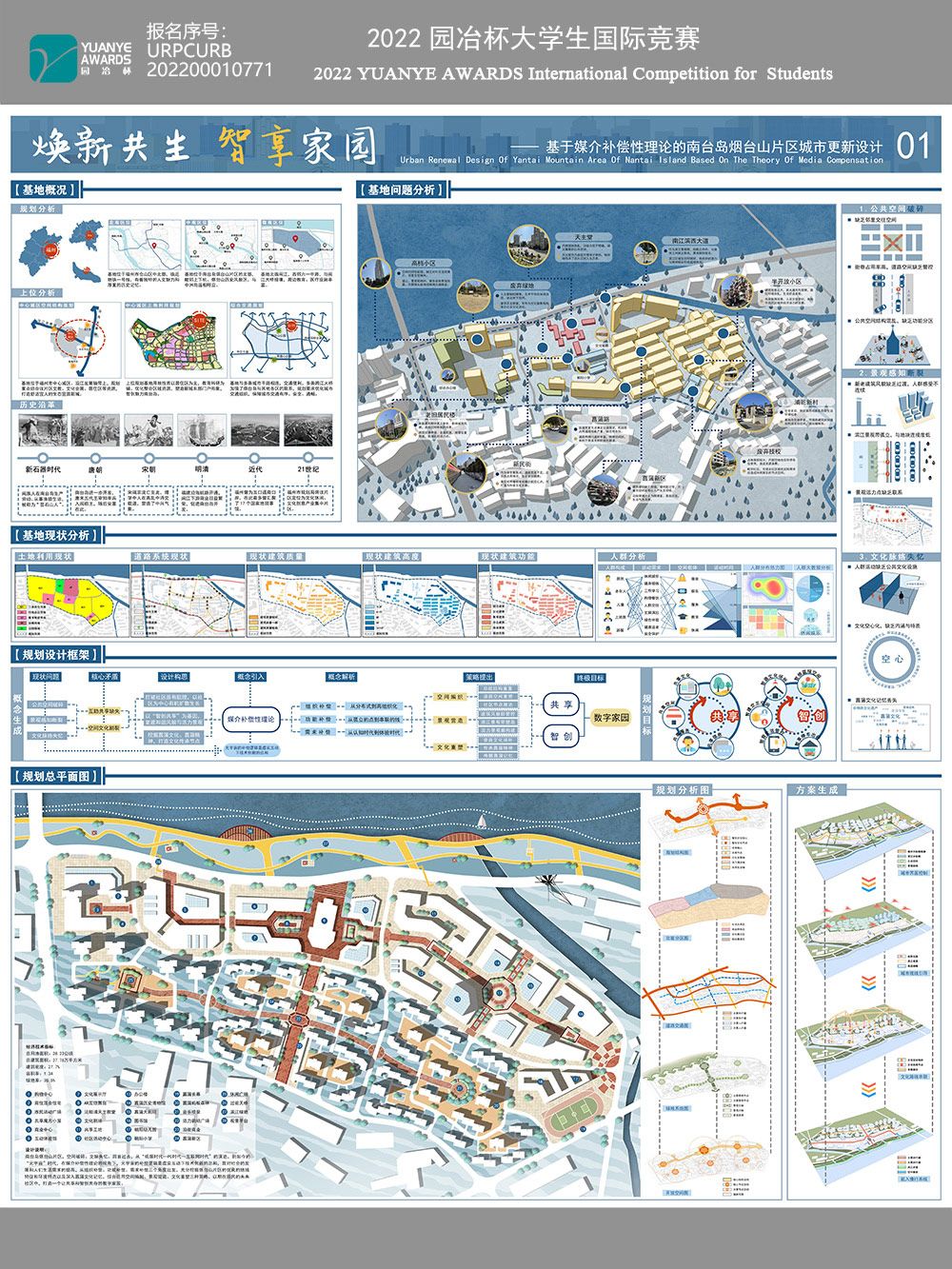 焕新共生，智享家园——基于媒介补偿性理论的南台岛烟台市片区城市更新设计