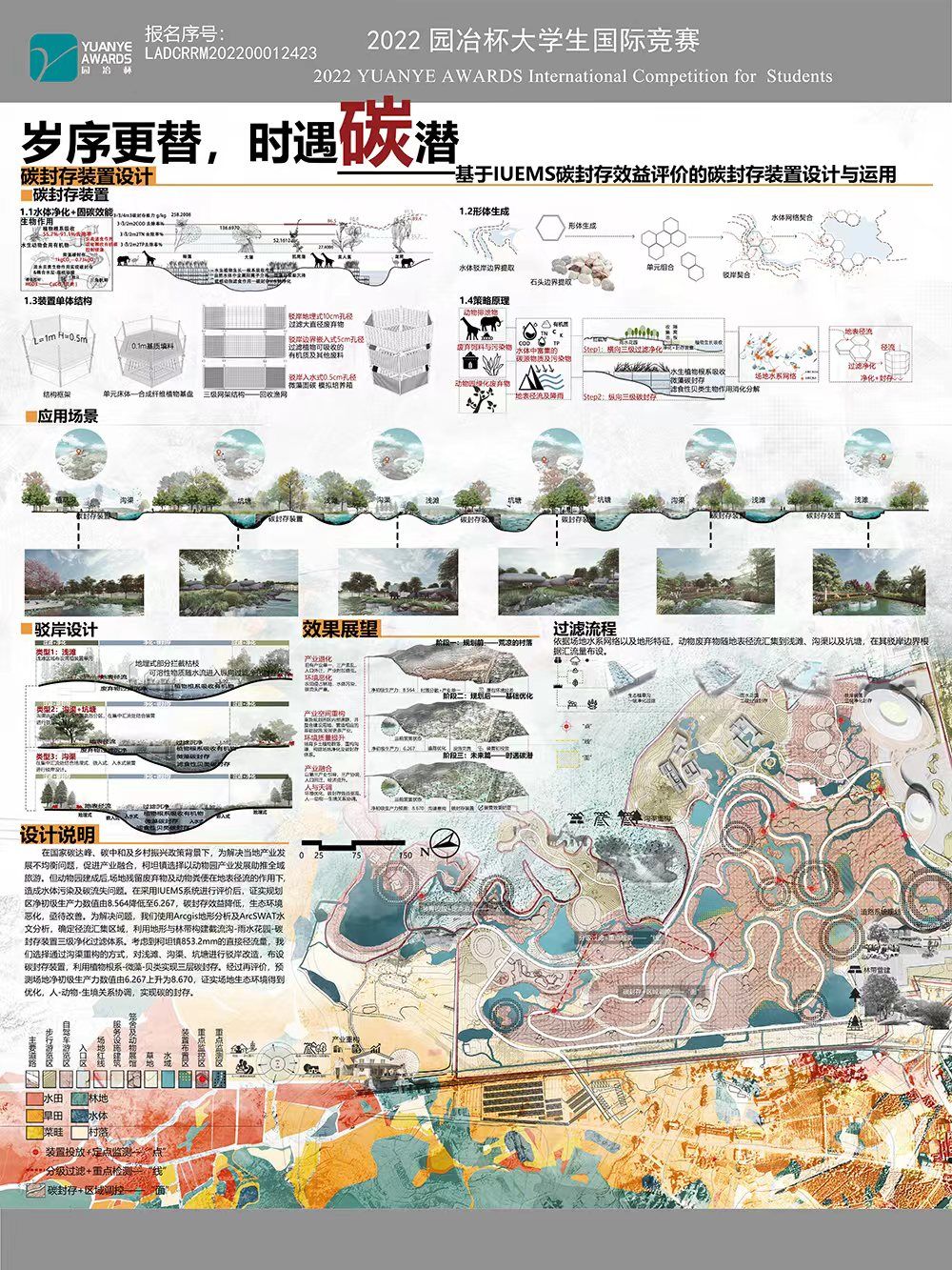 岁序更替，时遇碳潜—基于IUEMS碳封存效益评价的碳封存装置设计与应用
