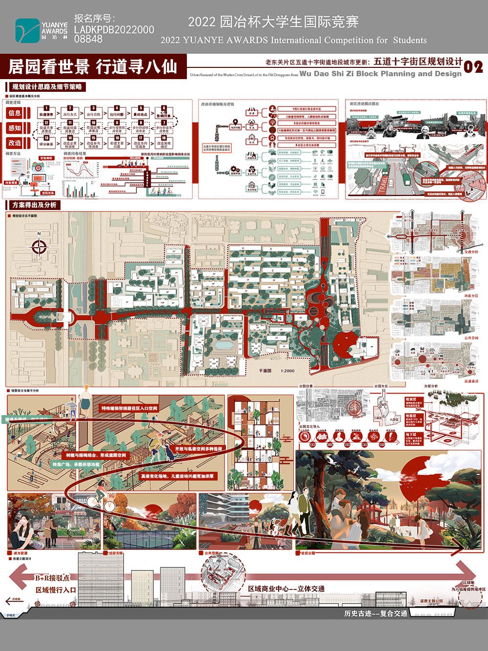 居园看世景 行道寻八仙---西安老东关片区五道十字街区规划设计