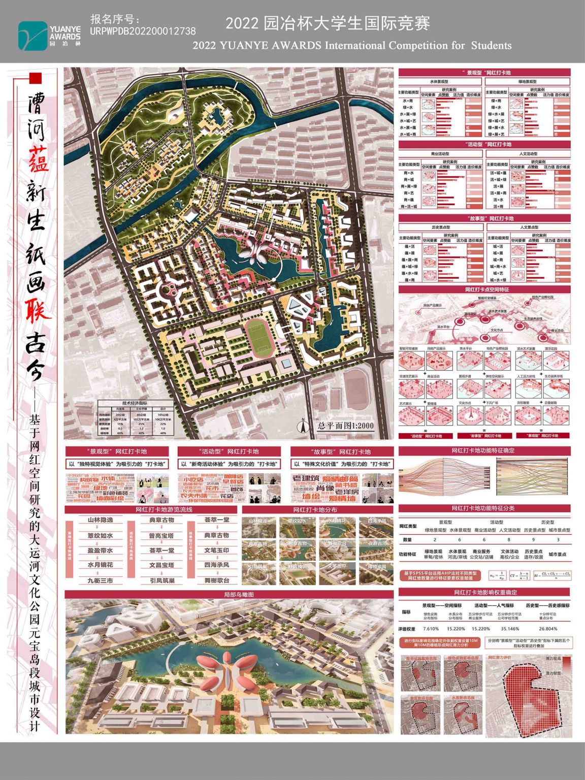 漕河蕴新生 纸画联古今——基于网红空间研究的大运河文化公园元宝岛段城市设计