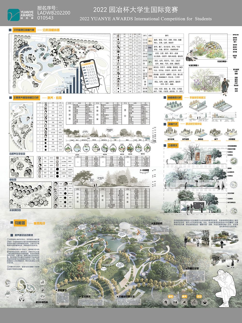 Health and Wellness——基于康养普及的药用植物园景观设计