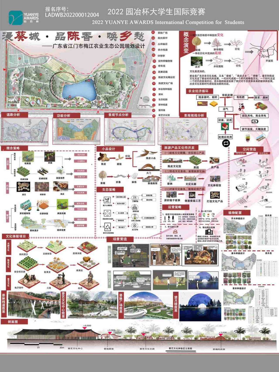 漫葵城•品陈香•唤乡愁——广东江门市梅江农业生态公园规划设计