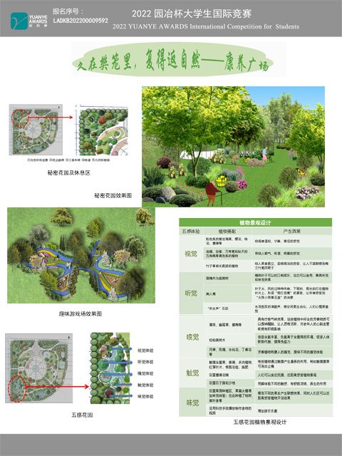 久在樊笼里，复得返自然——康养广场