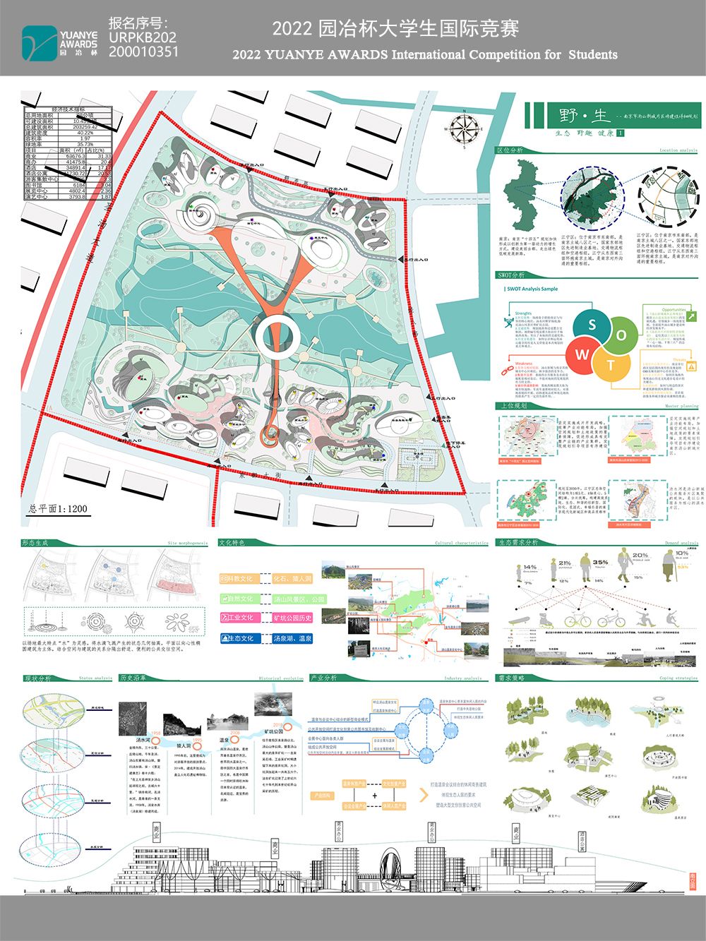 野·生--南京市汤山新城片区修建性详细规划