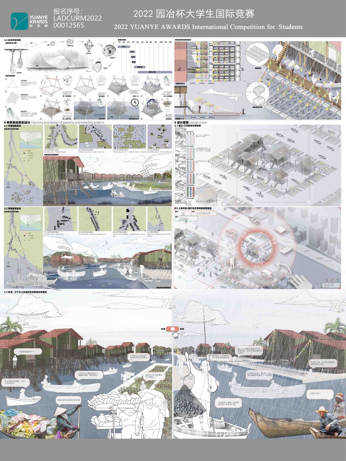 拯救被遗忘的浮村——基于产业建设提升洞里萨湖和谐度规划设计