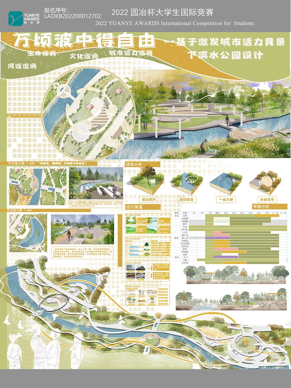 万顷波中得自由-基于激发城市活力背景下滨水公园设计