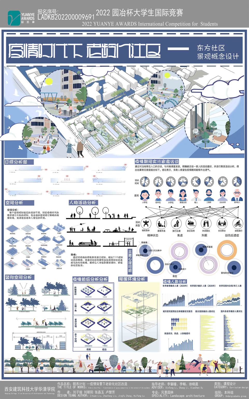 颐养计划 —疫情背景下老龄化社区改造