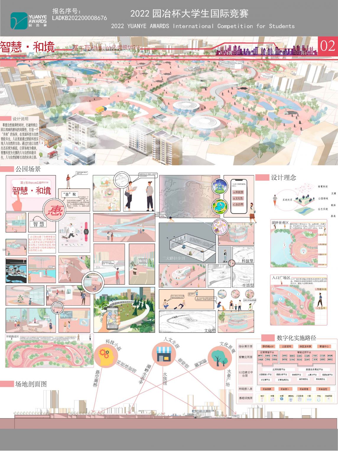 智慧·和境-基于互动理论的沙坪公园规划设计