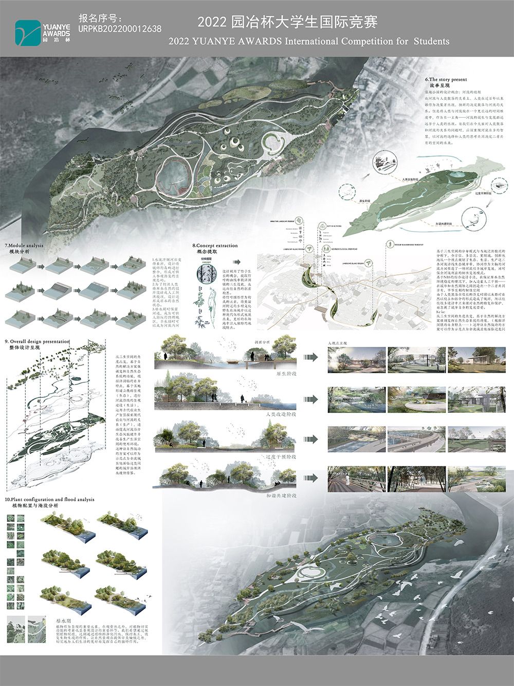 The Advance And Retreat Of Rivers And Settlements ——河流与聚落的进退