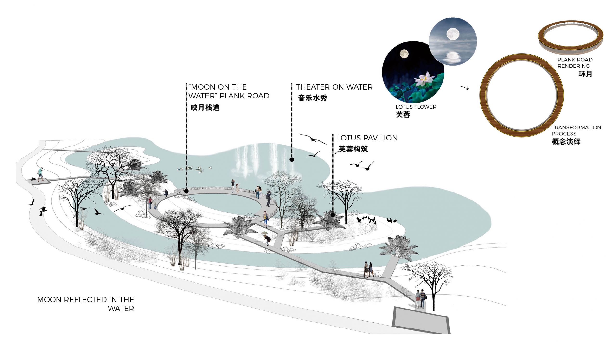 江西上饶十里槠溪时光公园