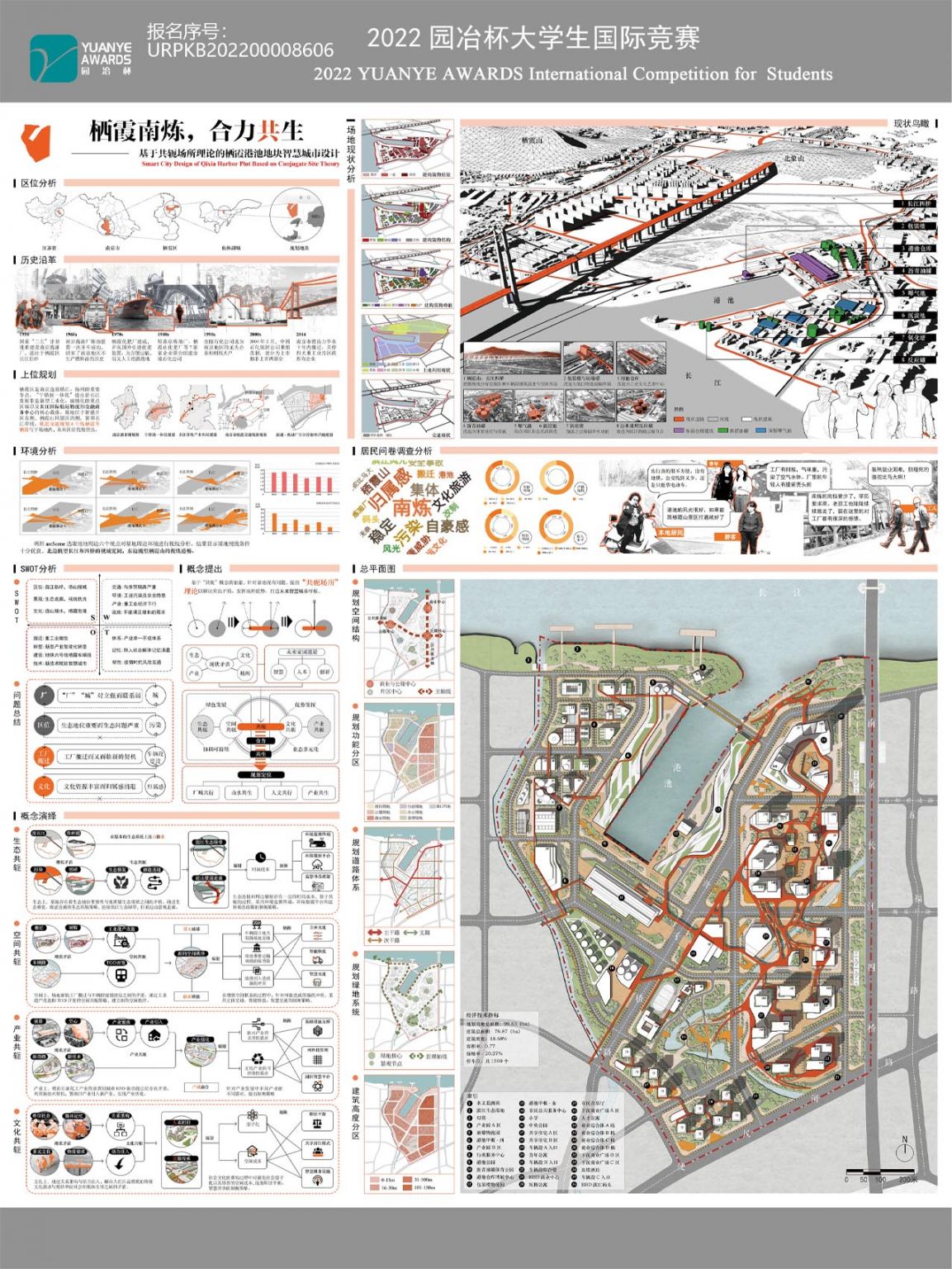栖霞南炼，合力共生——基于共轭场所理论的栖霞港池地块智慧城市设计