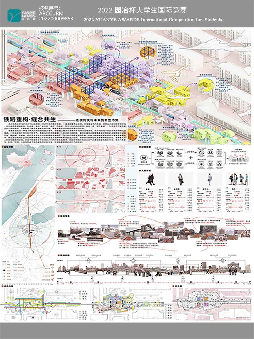 铁路重构·缝合共生 -连接传统与未来的新型市集