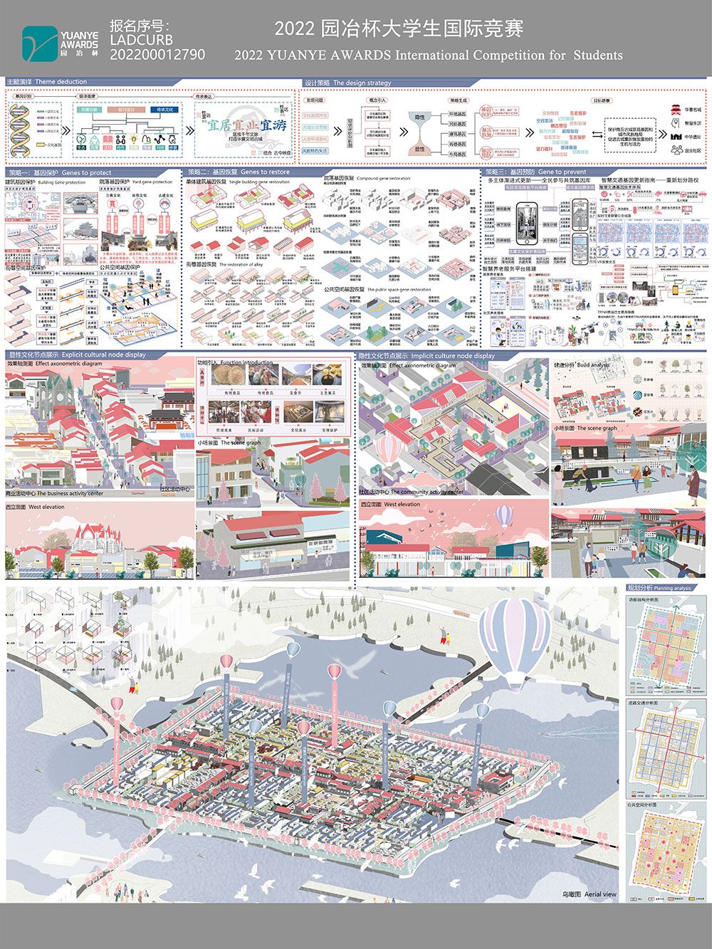 A.C.T.I.V.E 计划——文化基因视角下的商丘历史文化古城保护与更新规划设计