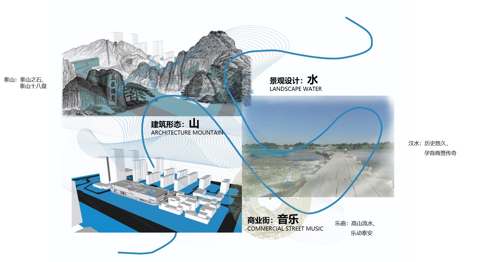 泰安五矿万境广场二期景观设计