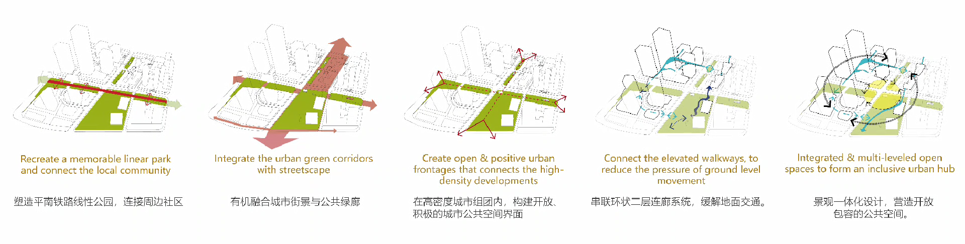 前海铁路公园 - 19单元公共空间一体化城市设计
