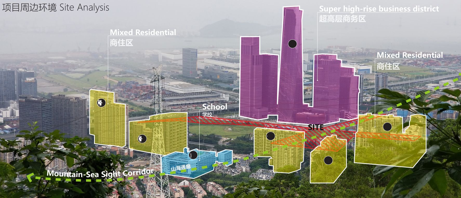 前海铁路公园 - 19单元公共空间一体化城市设计