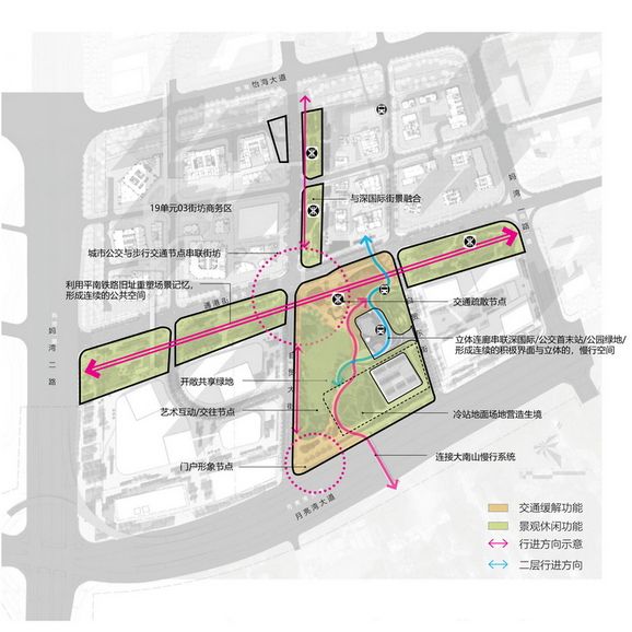 前海铁路公园 - 19单元公共空间一体化城市设计