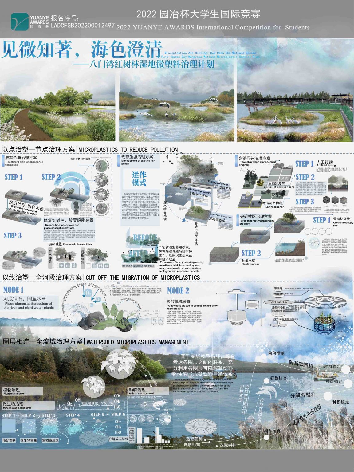 见微知著，海色澄清——八门湾红树林湿地微塑料治理计划