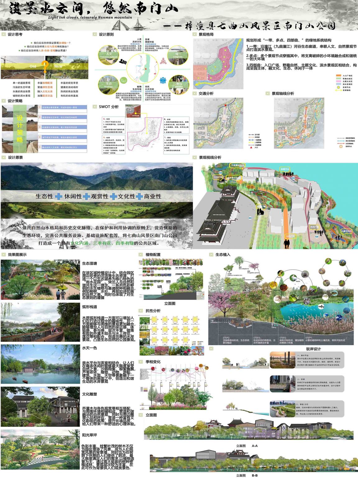 公园景观设计研究——以梓潼县七曲山风景区南门山为例