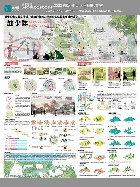 趁少年—基于校园公共空间活力评价的贵州大学新校区校园景观提升设计