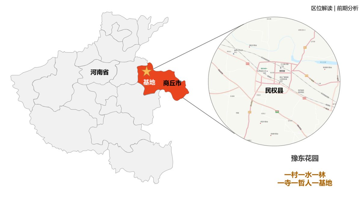 民权天润府示范区