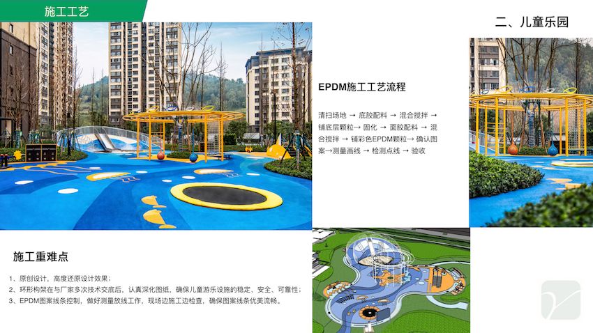 重庆洺悦城公园里二组团园林景观项目