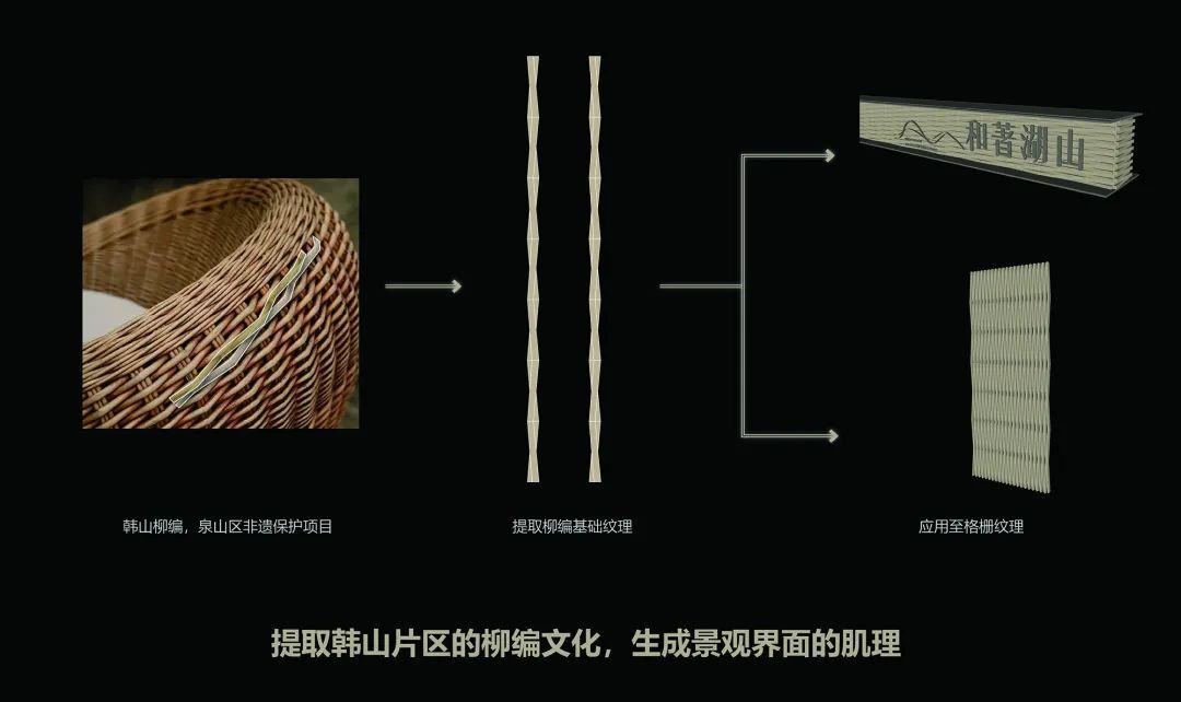 绿城美的新希望徐州·和著湖山