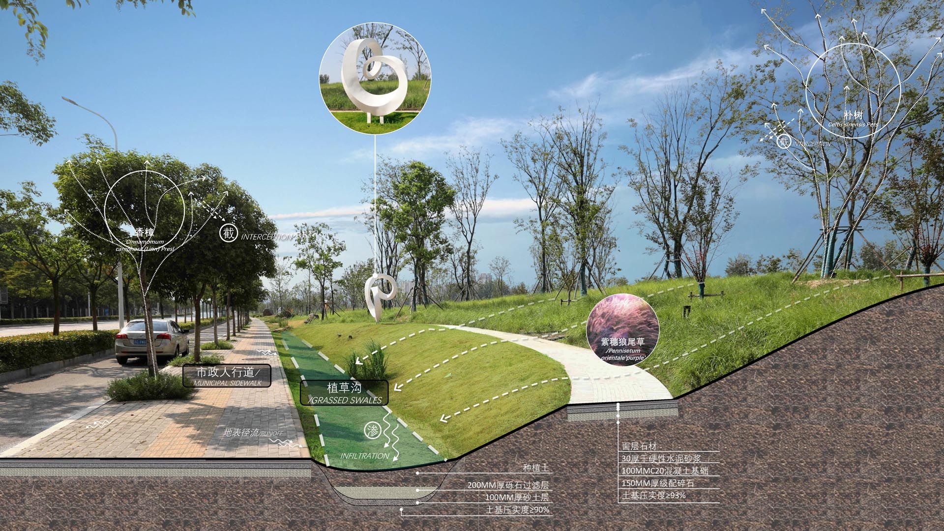 徐州顺堤河公共景观项目 （清风路-金沙路段）城市阅读艺术公园