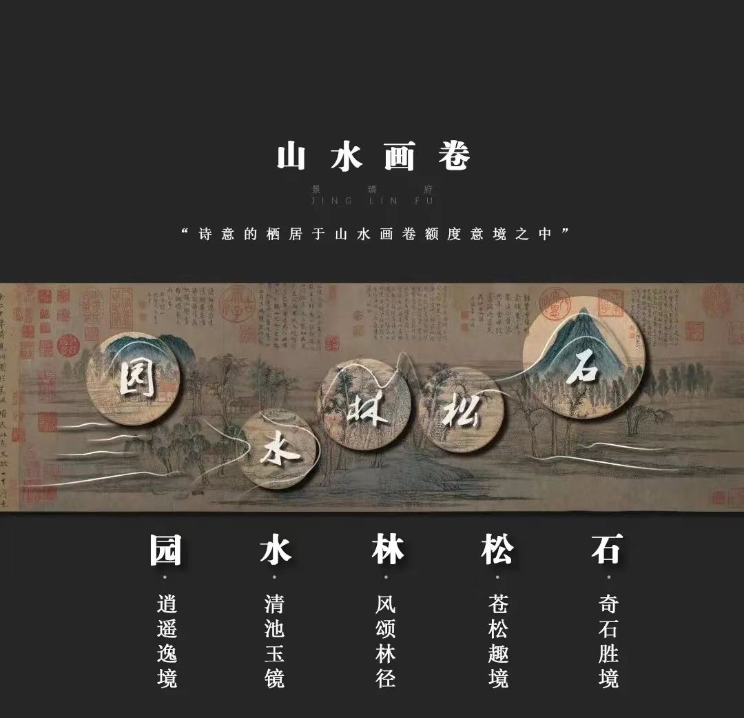 龙湖·景璘府