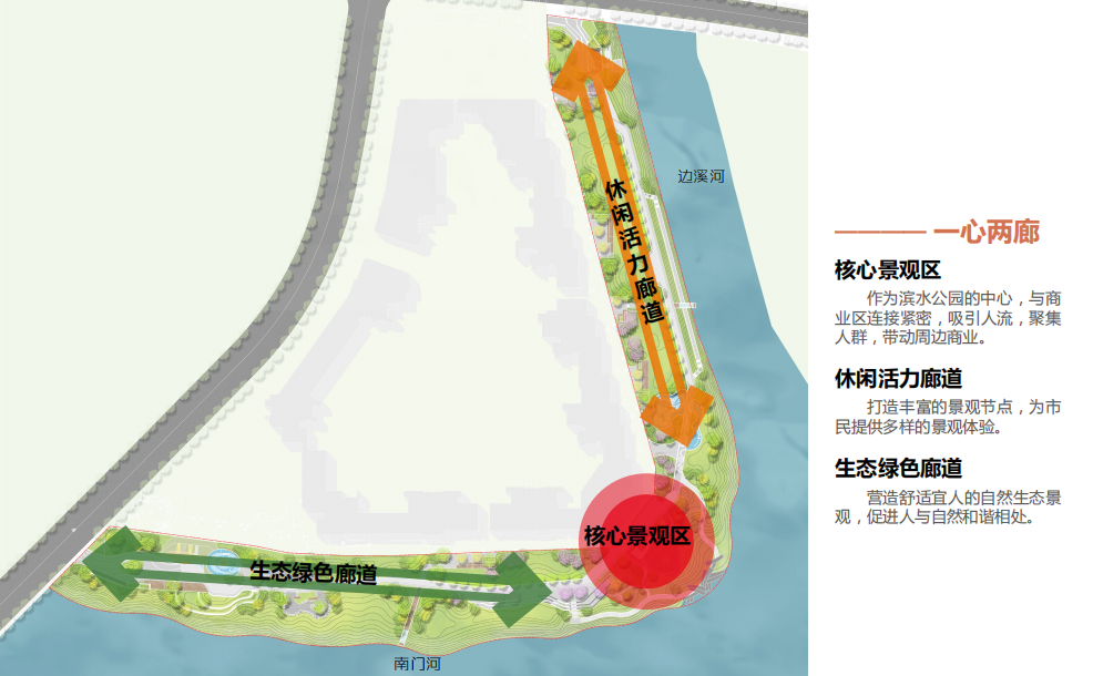 深耕村滨河带景观提升工程