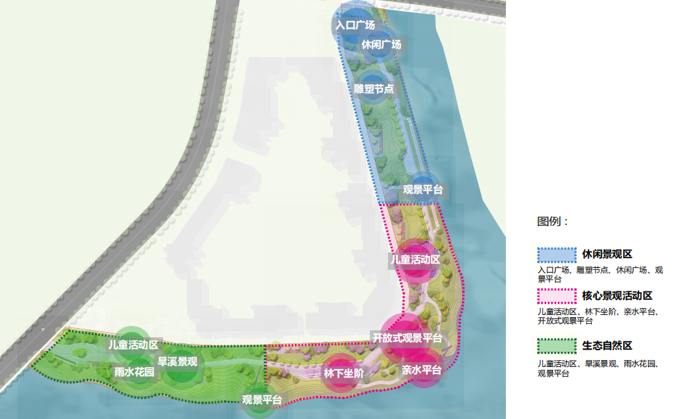 深耕村滨河带景观提升工程