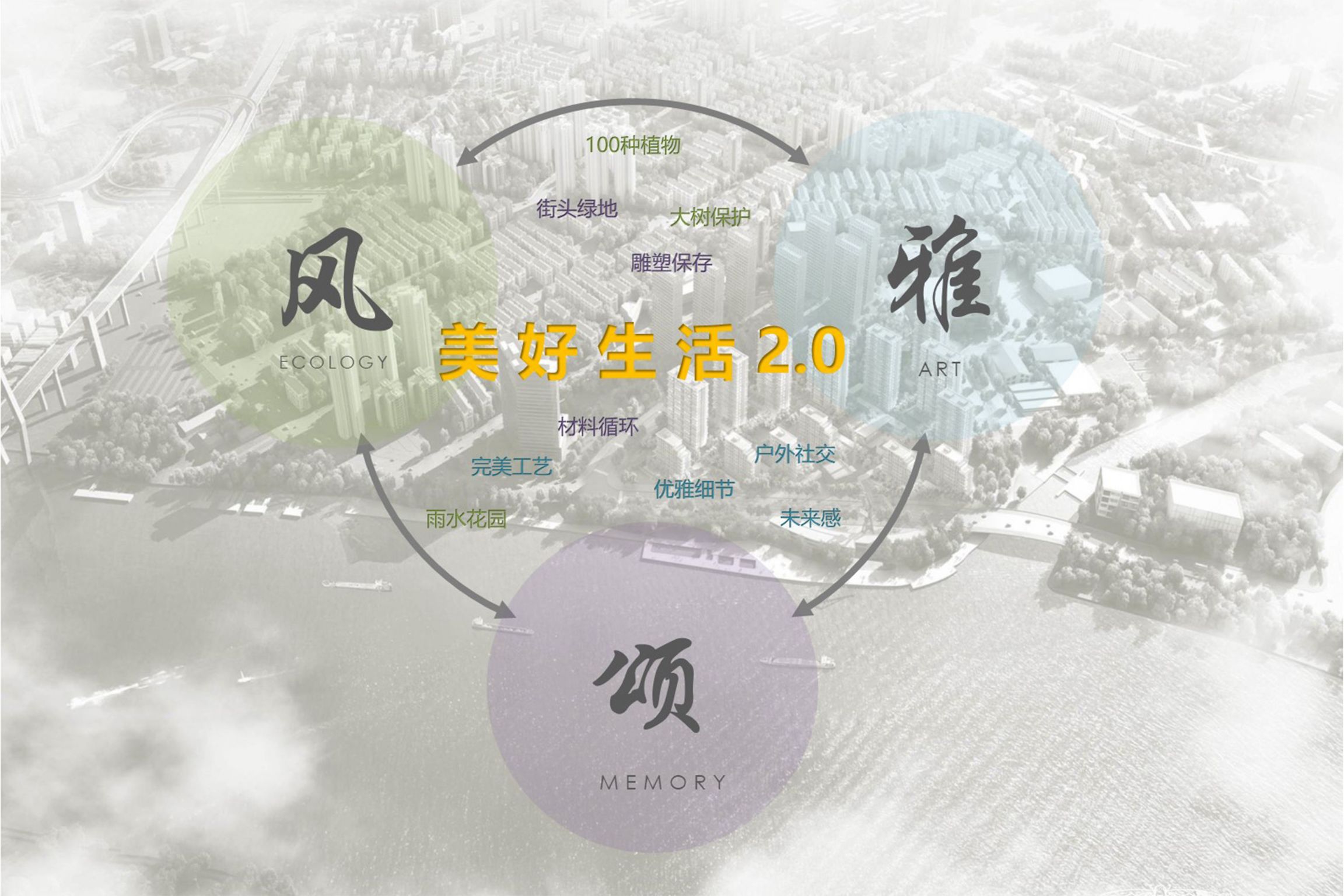 上海世博村B地块改建项目